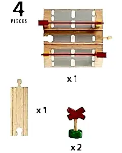 Brio Demir Yolu Geçidi