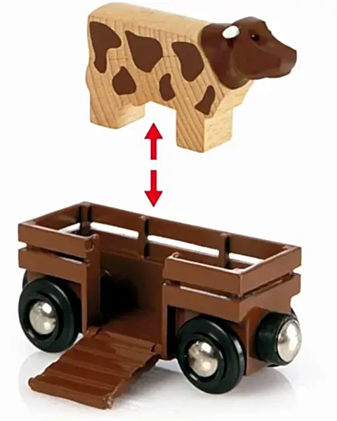 Brio Çiftlik Tren Yolu Seti