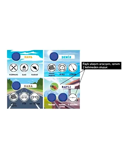 Acaba Neyim? Junior Taşıtlar