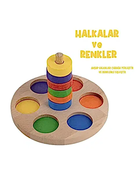 Smart Halkalar ve Renkler