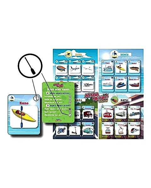 Acaba Neyim? Junior Taşıtlar