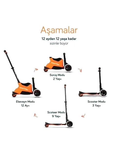 SmarTrike Xtend Büyüyebilen Ride On Scooter Turuncu
