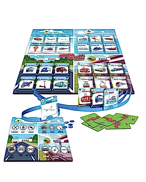 Acaba Neyim? Junior Taşıtlar