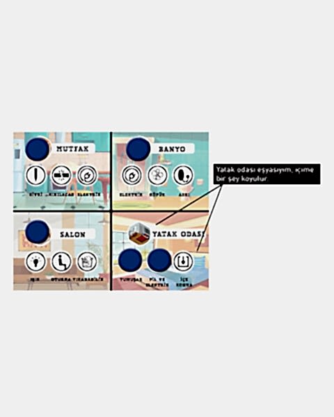 Acaba Neyim? Junior Eşyalar