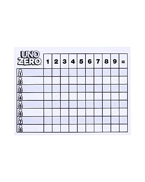 UNO Zero Kartlar JHH48