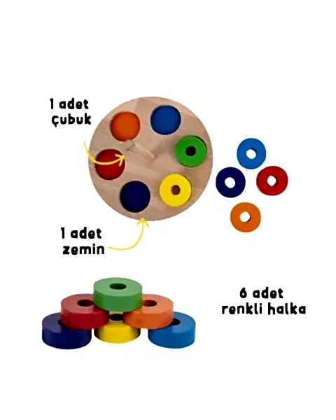 Smart Halkalar ve Renkler